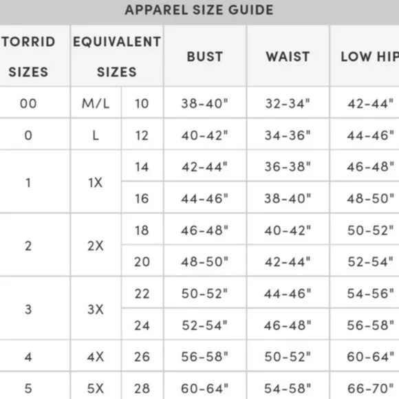 LIKE NEW! Torrid coral floral hi-lo georgette tank top 5X - Picture 11 of 11